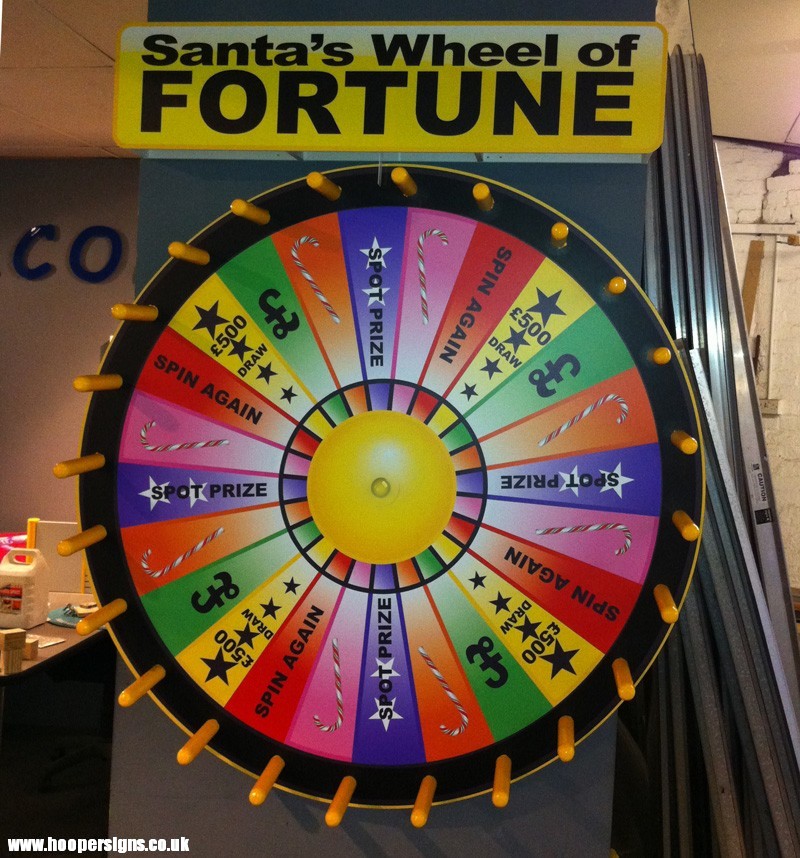 Santa’s Wheel of Fortune – Custom Project